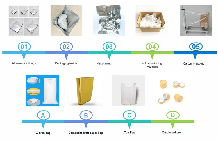 99% Purity Vulcanizing Agent Thermal Aging Resistance Polychloroprene for Rubber CAS 9010-98-4