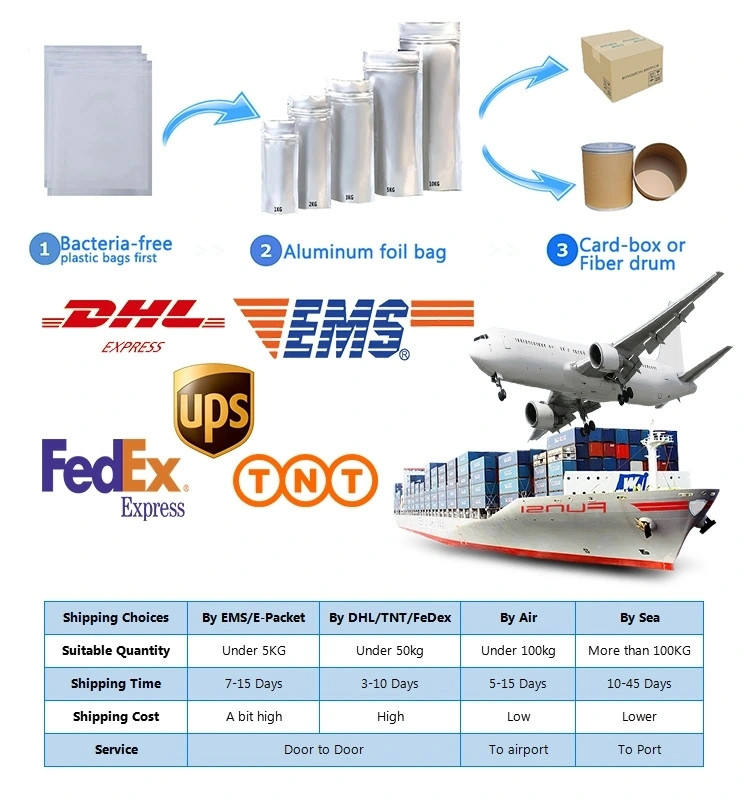 China Factory Whosale 2-Mercaptobenzothiazole 99% CAS 149-30-4 (MBT)